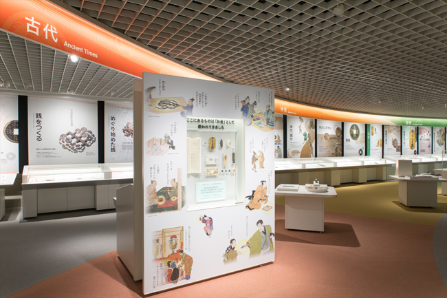 日本銀行貨幣博物館展示室